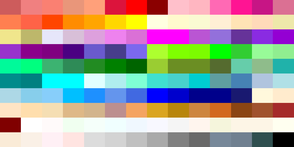 Custom Valorant Crosshair Color CodesFeatured Image